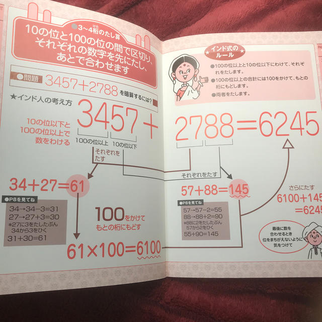 小学館(ショウガクカン)のインド式たし算かけ算ます目パズルで数遊びドリル エンタメ/ホビーの本(語学/参考書)の商品写真