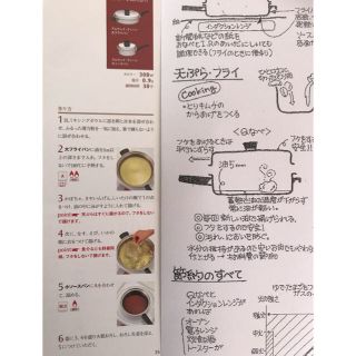 アムウェイ(Amway)の⑤100種類 アムウェイ  クィーンクック手書きレシピ(住まい/暮らし/子育て)