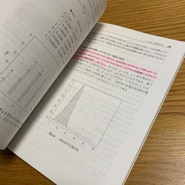 統計学基礎 日本統計学会公式認定統計検定２級対応 エンタメ/ホビーの本(科学/技術)の商品写真