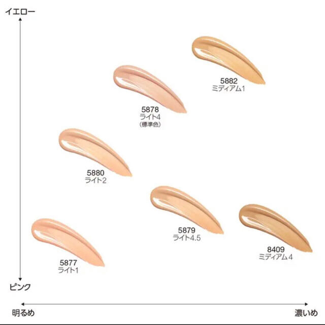 NARS クッションファンデーション