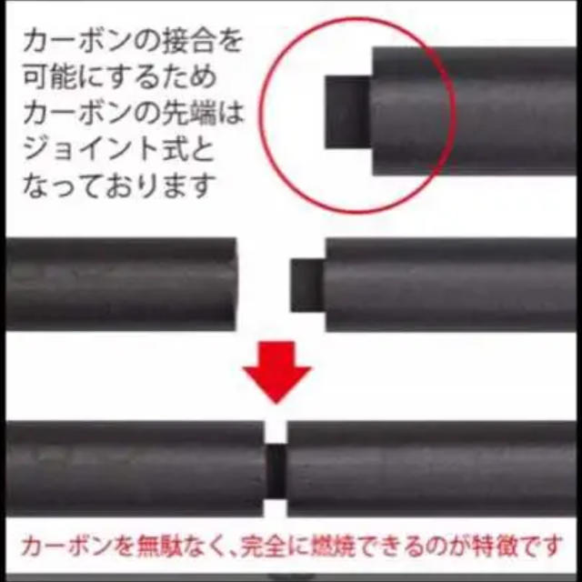 光線治療　カーボン 2