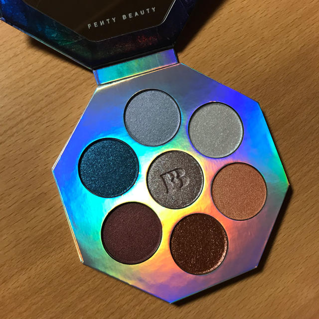 リアーナ 「Fenty Beauty」 Highlighter パレット未使用