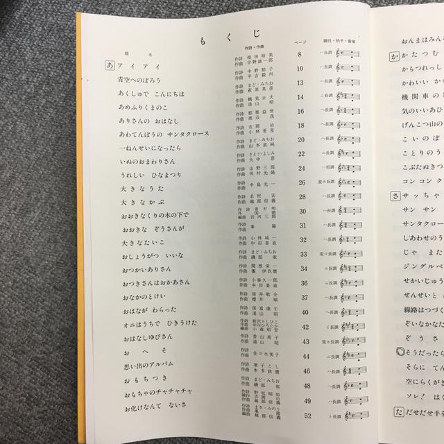 幼児のうた１００選 楽器のスコア/楽譜(童謡/子どもの歌)の商品写真