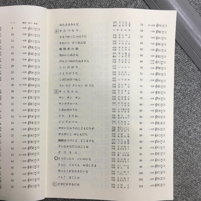 幼児のうた１００選 楽器のスコア/楽譜(童謡/子どもの歌)の商品写真