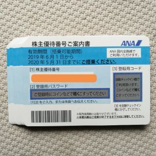 エーエヌエー(ゼンニッポンクウユ)(ANA(全日本空輸))のANA 全日空株主優待券
15枚セット(その他)