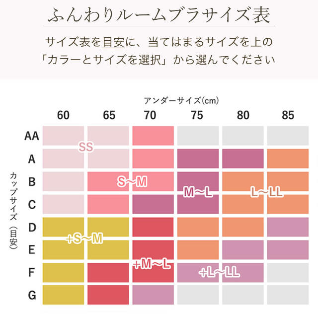 Angellir ♡ふんわりルームブラ上下セット♡