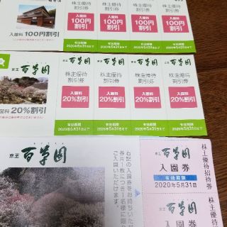 高尾山温泉 割引券4枚 京王百草園 の通販 ラクマ 高尾山温泉 割引券4枚 京王百草園 の通販 ラクマ
