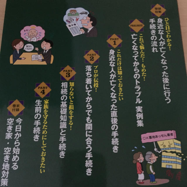 いっきにわかる！身近な人が亡くなった後の手続き いつまでに、だれが、何をすればい エンタメ/ホビーの本(ビジネス/経済)の商品写真