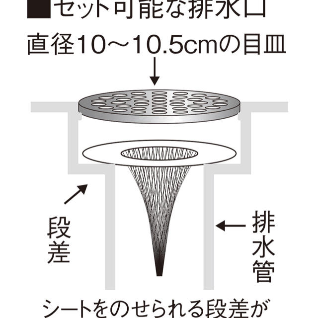 FELISSIMO(フェリシモ)のお風呂場排水口ネット インテリア/住まい/日用品の日用品/生活雑貨/旅行(日用品/生活雑貨)の商品写真