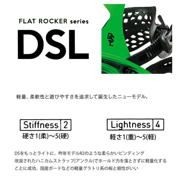 FLUX DSLバインディング | gdgoenkalapetite.com