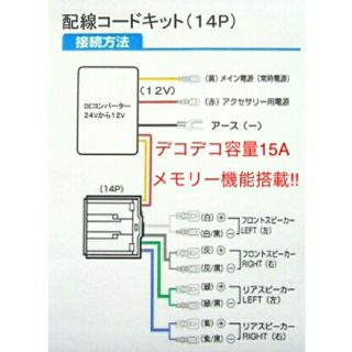 デコデコ　24→12　簡単取り付けハーネスキット