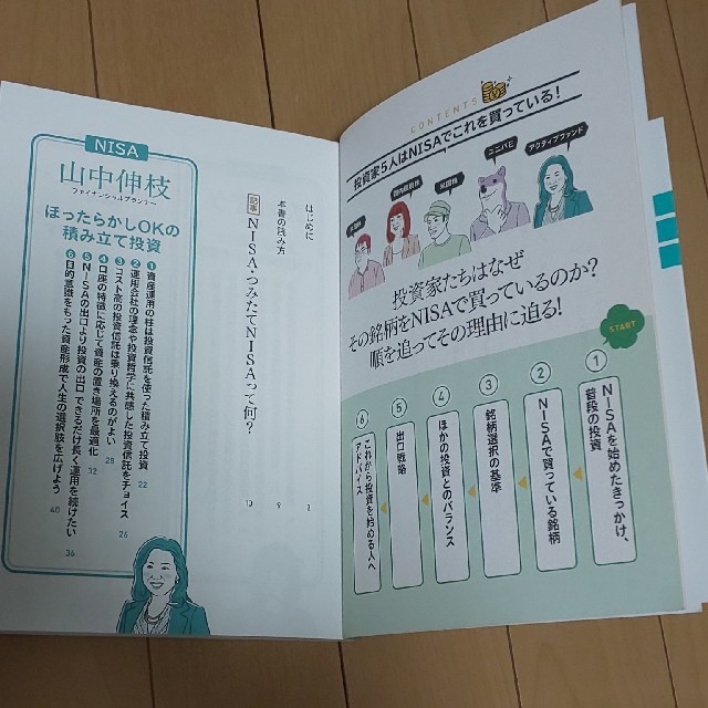 ＮＩＳＡ＆つみたてＮＩＳＡで何を買っていますか？ 稼ぐ投資家とスゴ腕ＦＰに聞いて エンタメ/ホビーの本(ビジネス/経済)の商品写真