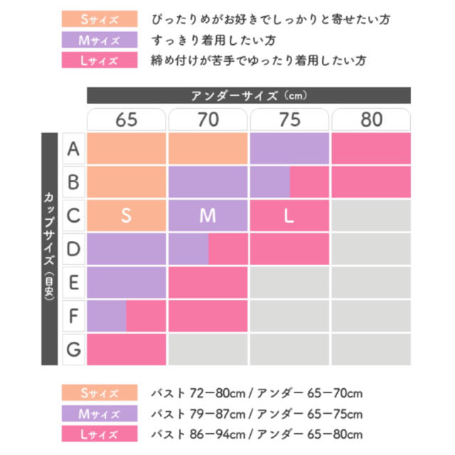 シンデレラマシュマロリッチナイトブラ S ブラック レディースの下着/アンダーウェア(その他)の商品写真