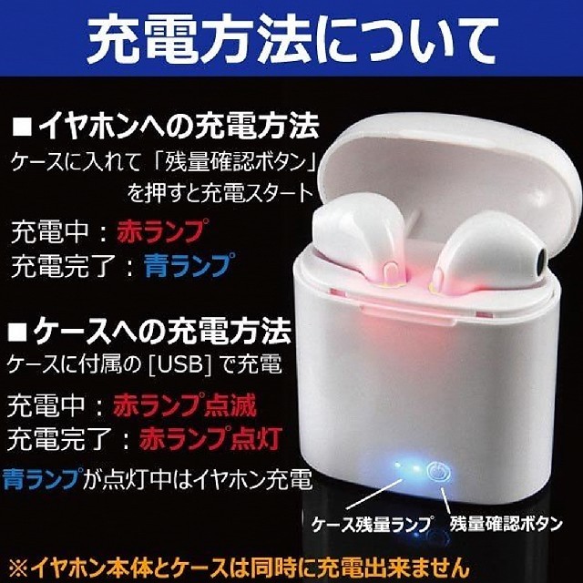 Bluetoothワイヤレスイヤホン I7mini Twsの通販 By ひろゆき S Shop ラクマ