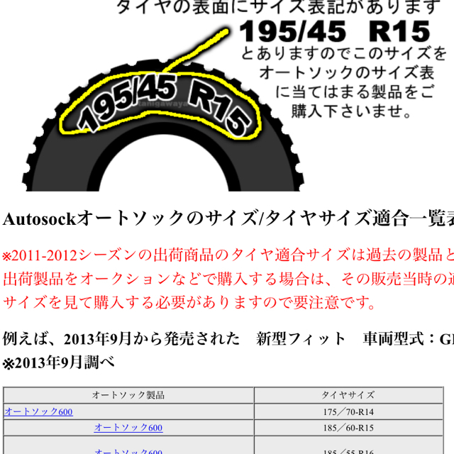 雪の日のタイヤの靴下　autosock 自動車/バイクの自動車(車外アクセサリ)の商品写真