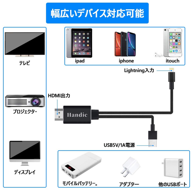 iPhone hdmi iPhoneHDMI変換　ミラーリング スマホ/家電/カメラのテレビ/映像機器(映像用ケーブル)の商品写真