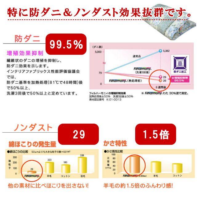 敷布団 シングル 防ダニ フィルハーモニー フランス産 羊毛混入り 日本製