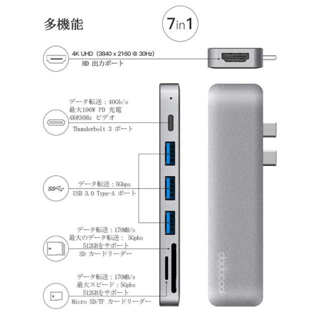 Apple(アップル)のUSB TYPE C ハブ 7in1 スマホ/家電/カメラのPC/タブレット(PC周辺機器)の商品写真