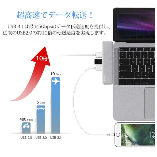 Apple(アップル)のUSB TYPE C ハブ 7in1 スマホ/家電/カメラのPC/タブレット(PC周辺機器)の商品写真