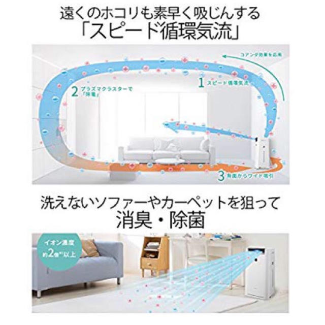 シャープ 加湿 空気清浄機 プラズマクラスター 2500 3