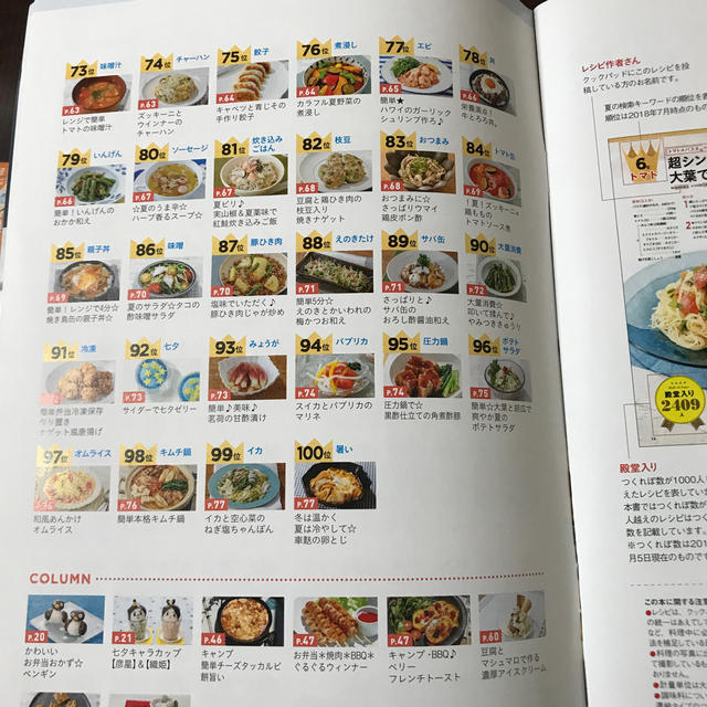 クックパッドの夏レシピ ２０１９ エンタメ/ホビーの本(料理/グルメ)の商品写真