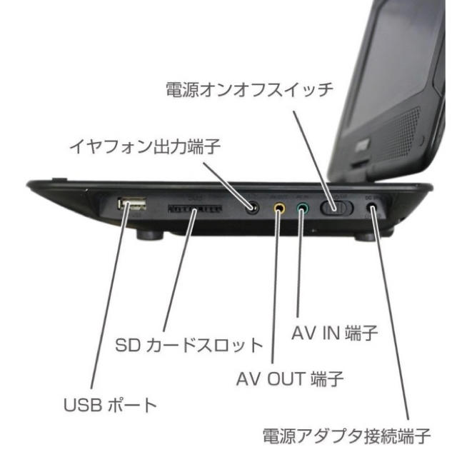 【新品未使用】Amaze ポータブルDVDプレーヤー 9インチ TPD-09H スマホ/家電/カメラのテレビ/映像機器(DVDプレーヤー)の商品写真