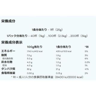 【ラスト在庫最安値】ホエイプロテイン ピーチティー味 5kg分