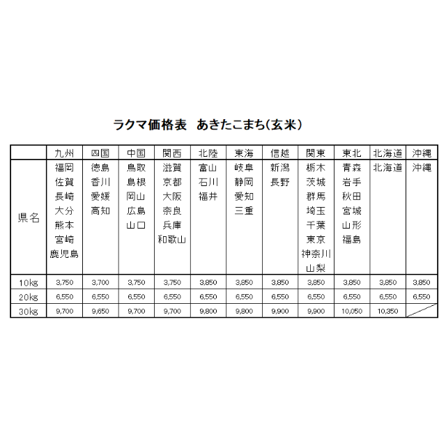 お米　令和元年愛媛県産あきたこまち 玄米　20kg