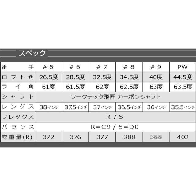 【新品激安6本】番手を超えた激飛び性能! ダイナミクス アイアン 5〜PWセット