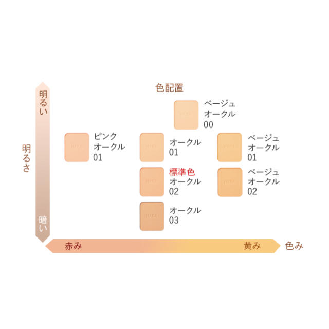 HABA(ハーバー)の【HABA】ミネラルパウダリーファンデーション ベージュオークル01 コスメ/美容のベースメイク/化粧品(ファンデーション)の商品写真