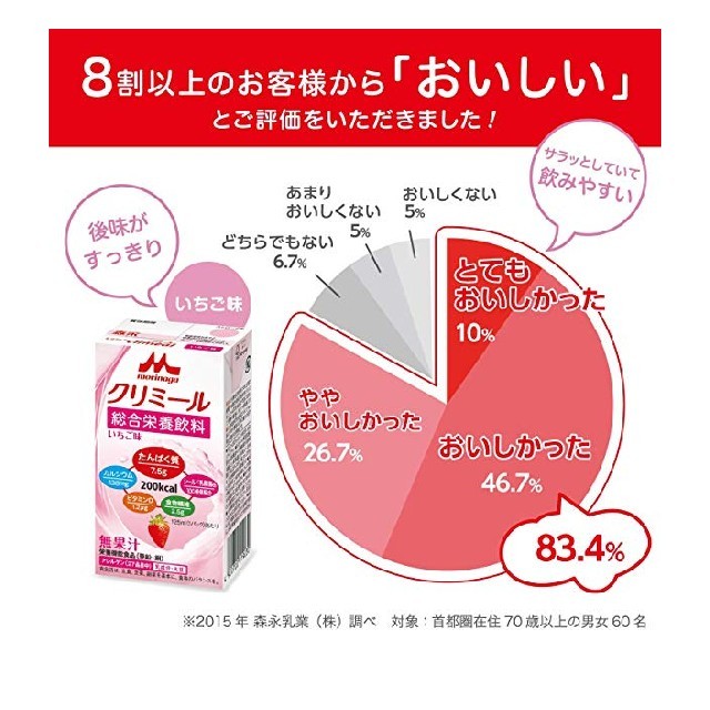 森永乳業(モリナガニュウギョウ)の【送料無料】森永 クリミール ２４本セット ８種類×３本  食品/飲料/酒の健康食品(その他)の商品写真