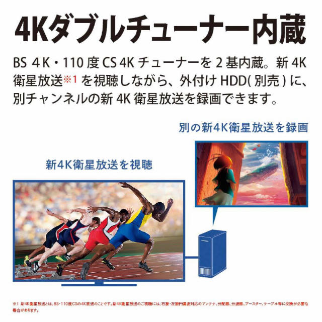 シャープ 40V型 4K内蔵 液晶テレビAndroid TV 4T-C40BJ1