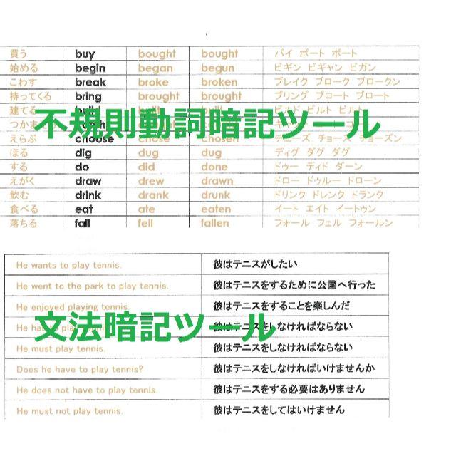 慶応卒の親が作った英文法暗記ツール（小中学生、英検対策にも）ワード・エクセル提供 その他のその他(その他)の商品写真