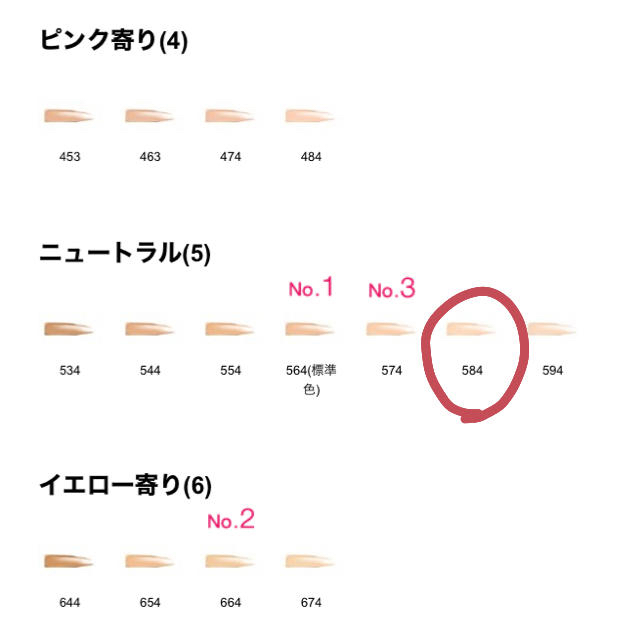 シュウウエムラ　アンリミテッド　ラスティング　フルイド　584