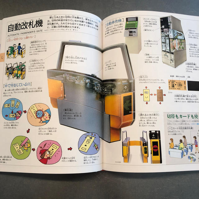 ２１世紀こども百科大図解 改訂