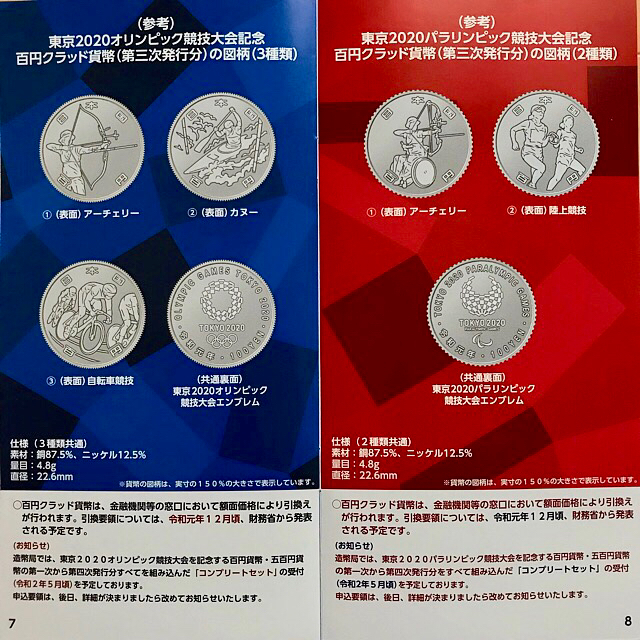 内祝い 東京オリンピック パラリンピック100円記念コイン 第3次発行分