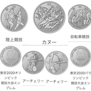 東京オリンピック  2020記念硬貨 100円硬貨  三次発行 5種類各1枚(貨幣)