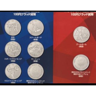 東京オリンピック➕パラリンピック2020 記念硬貨(貨幣)