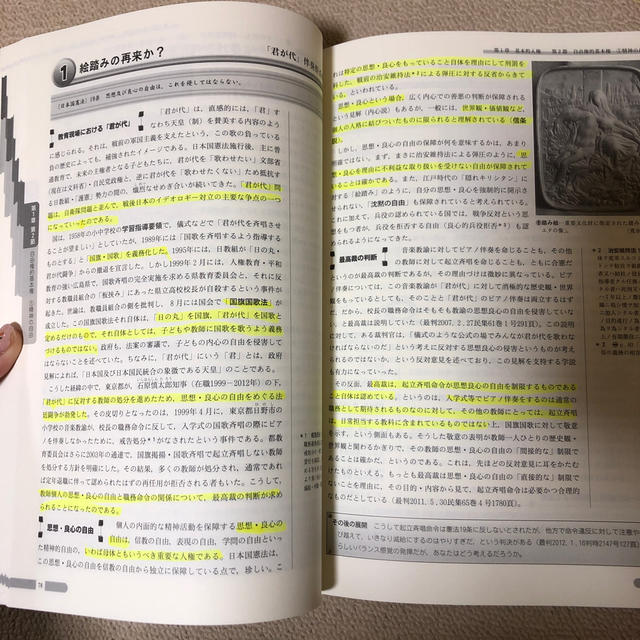 論点日本国憲法 憲法を学ぶための基礎知識 第２版 エンタメ/ホビーの本(人文/社会)の商品写真