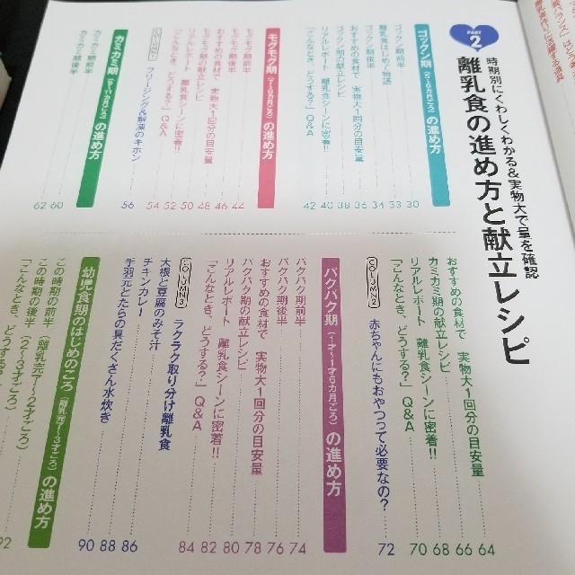 まいまいのMAMA様専用 まいまいのMAMA様専用
