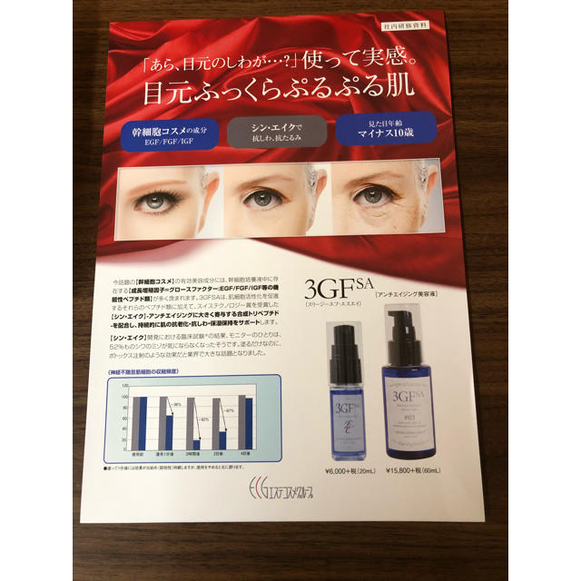 値下げ‼️3GF 目元のシワタルミ対策‼️幹細胞美容液60ml