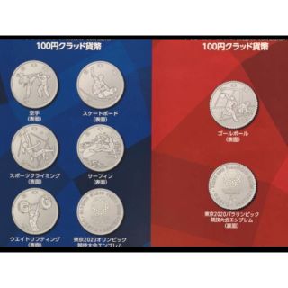 東京オリンピック➕パラリンピック2020 記念硬貨(貨幣)