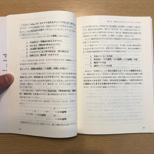 超英文法マニュアル 今までにない感動をあなたに エンタメ/ホビーの本(語学/参考書)の商品写真