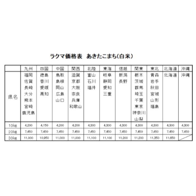 お米　令和元年　愛媛県産あきたこまち　白米　30㎏