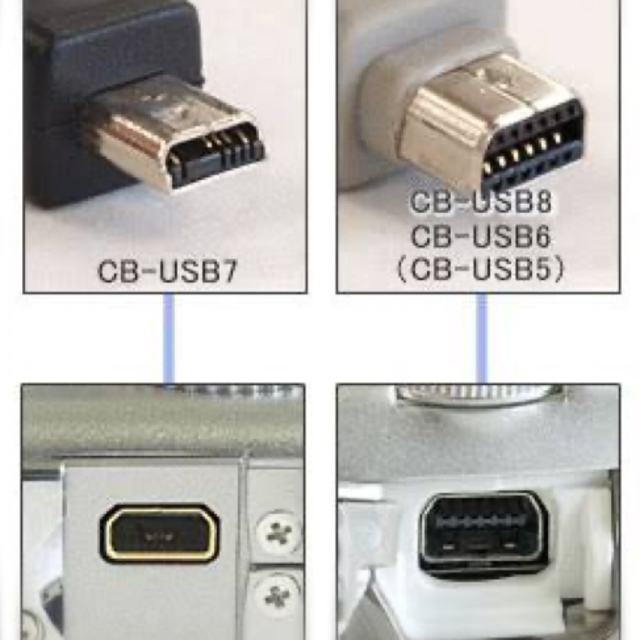 デジカメ用USB接続ケーブル スマホ/家電/カメラのカメラ(コンパクトデジタルカメラ)の商品写真