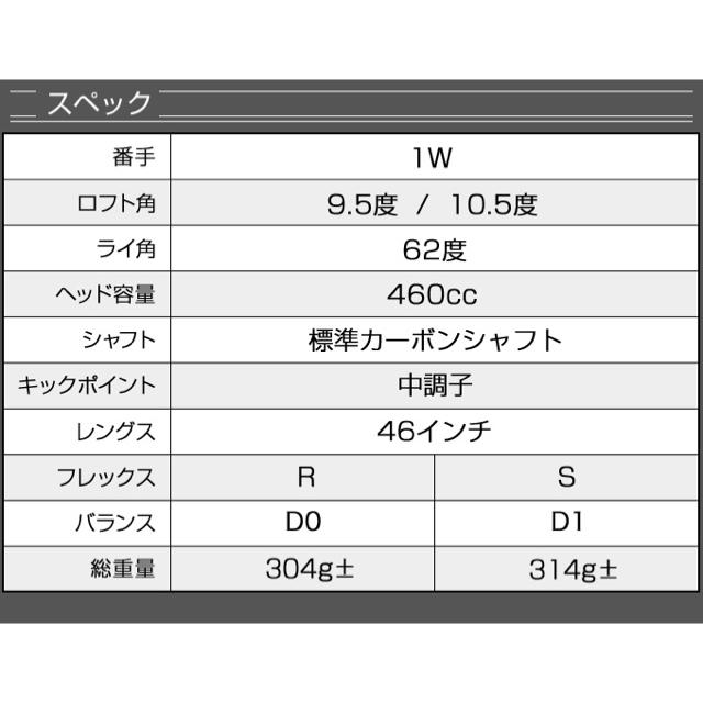 【新発売】激飛び20Yアップの高反発誕生！ダイナミクス プレステージ ドライバー