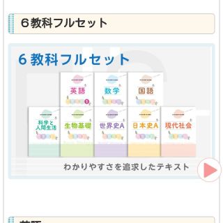 ユーキャン高卒認定試験テキスト問題集(資格/検定)