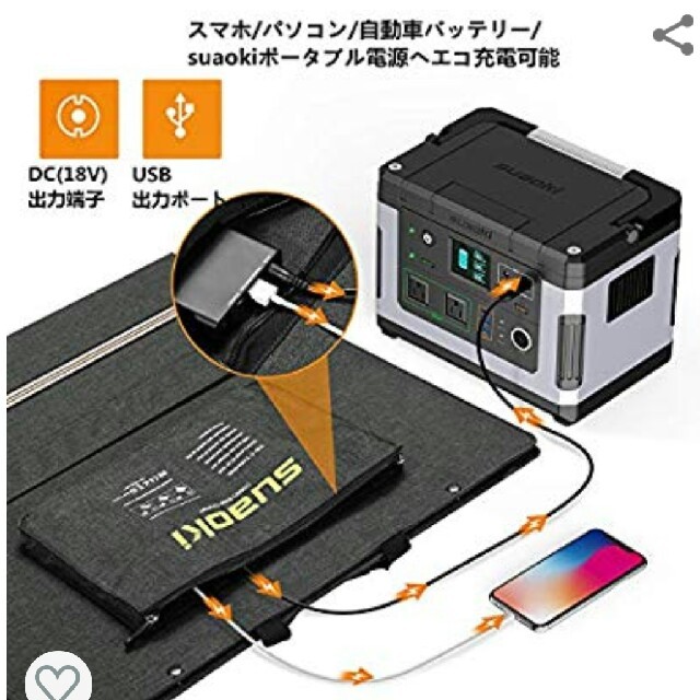 suaoki 100W 高性能ソーラーパネル充電器 ソーラーチャージャーの通販 by エンドレス's shop｜ラクマ