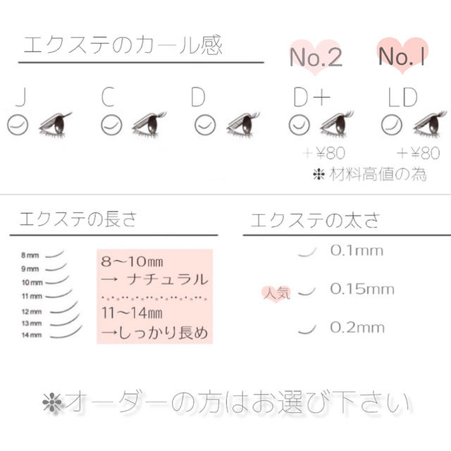 MAC(マック)の【限定カール】ぱっちり系　マツエク風つけまつオーダーつけまつげ コスメ/美容のベースメイク/化粧品(つけまつげ)の商品写真