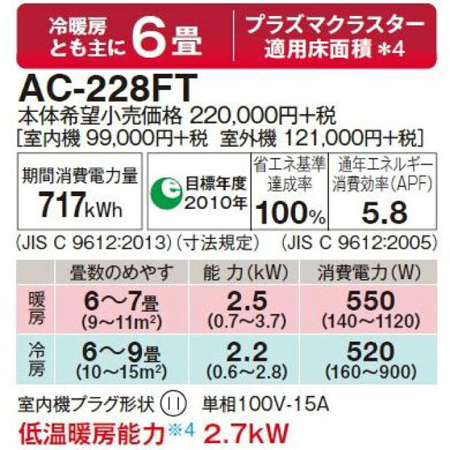 冷暖房/空調送料込‼︎ SHARPエアコン【AC-228FT】プラズマクラスター7000搭載